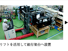 リフトを活用して組付架台へ設置