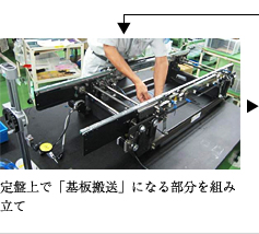 定盤上で「基板搬送」になる部分を組み立て