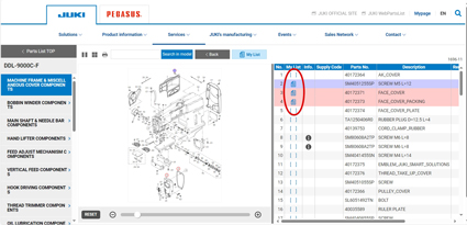 What's WebPartsList?｜JUKI工業用ミシン