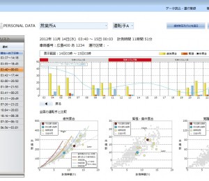 ヒュータコ画面