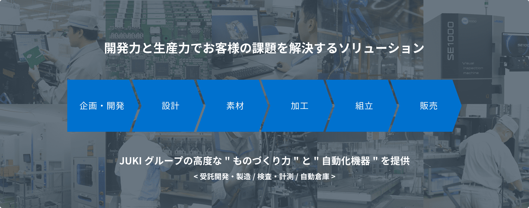 開発力と生産力でお客様の課題を解決するソリューション